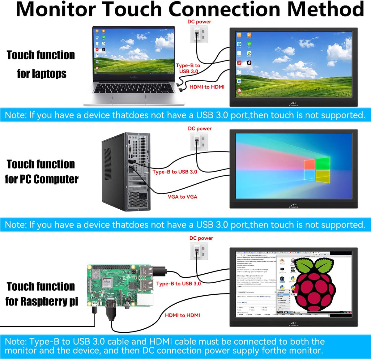 Kenowa Touch Screen Portable Monitor, 13.3 Inches, FHD 1080P External Monitor, HDMI, VGA, Portable Touchscreen, Built-in, Anti-Peep Display/Speaker/Stand for PC, Ras Pi, Laptop, PS4 - QUORE