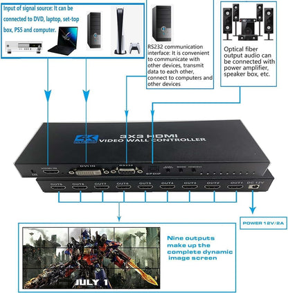 Videowallcontroller 3X3 4K30Hz HDMI Videowallprocessor TV-wandcontroller, 9-kanaals splitsingsdisplaycontroller met afstandsbediening voor 9 tv-schermen op 1 wanddisplay