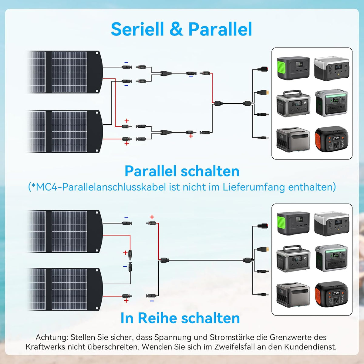 Ecosonique Zonnepaneel, 300 W, opvouwbaar, draagbaar zonnepaneel, oplader voor de meeste krachtcentrales, 40 V MC4-voeding en meerdere uitgangen, folarmodule voor camping, outdoor, camper