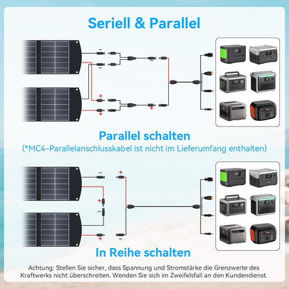 Ecosonique Zonnepaneel, 300 W, opvouwbaar, draagbaar zonnepaneel, oplader voor de meeste krachtcentrales, 40 V MC4-voeding en meerdere uitgangen, folarmodule voor camping, outdoor, camper