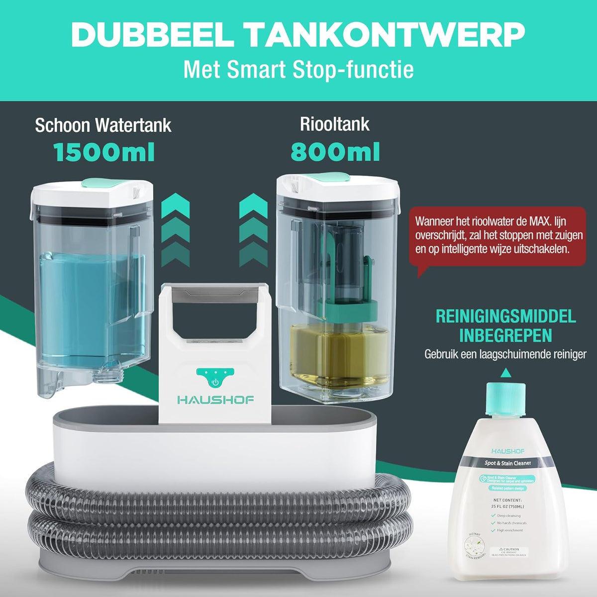 Draadloze Tapijtreiniger – Waszuiger – Vlekkenreiniger – Stoffen Reiniger – Stofzuiger – 12000 Pa Zuigkracht – Draagbaar & Stil 75dB