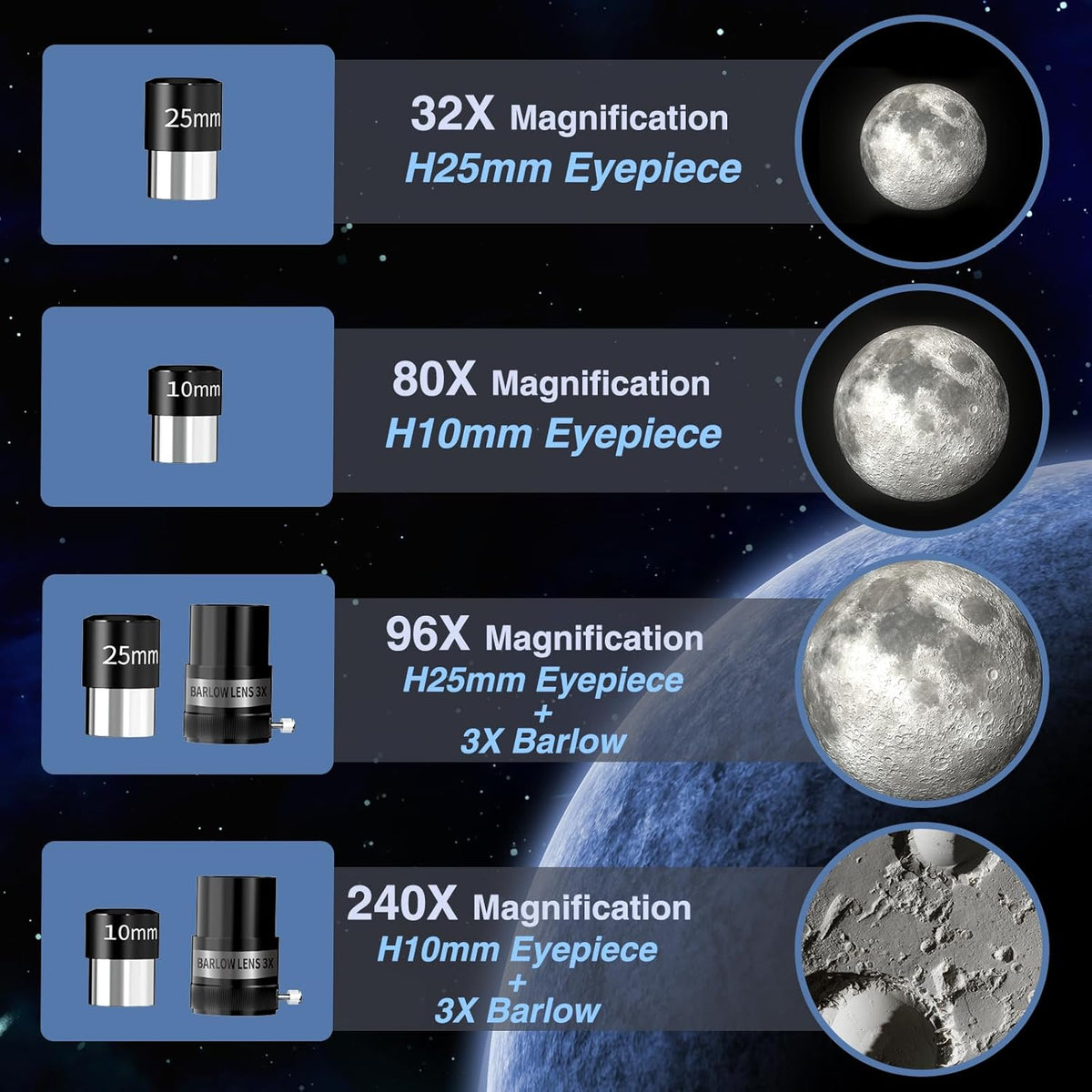 F80090 Astronomische telescoop (wit)