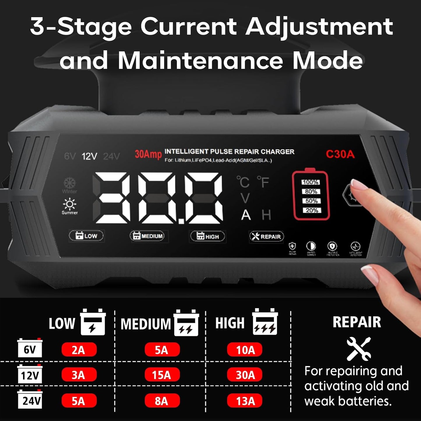 Autoacculader – Acculader – Batterijlader – Oplader – 30A Multi-Volt – Intelligent Laden Met LCD-Display – Herstelmode Voor Loodzuuraccu’s