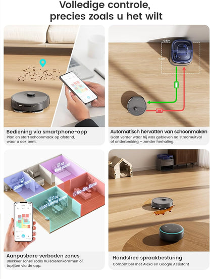 Robotstofzuiger – Robotstofzuiger met Dweilfunctie – Automatische Stofzuiger – Slimme Zuiger – Robot Veegrobot – 20.000 Pa Zuigkracht – LiDAR Navigatie met Intelligente Spraakbediening