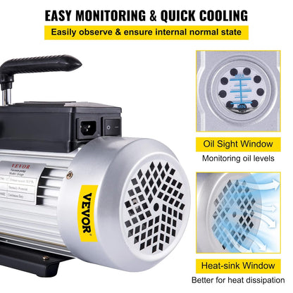 Vacuümpomp – Vacuum Pomp – Onderdrukpomp – Airco Vacuümpomp – 12 CFM 1 PK – Hoog Efficiënt – Aluminium Behuizing
