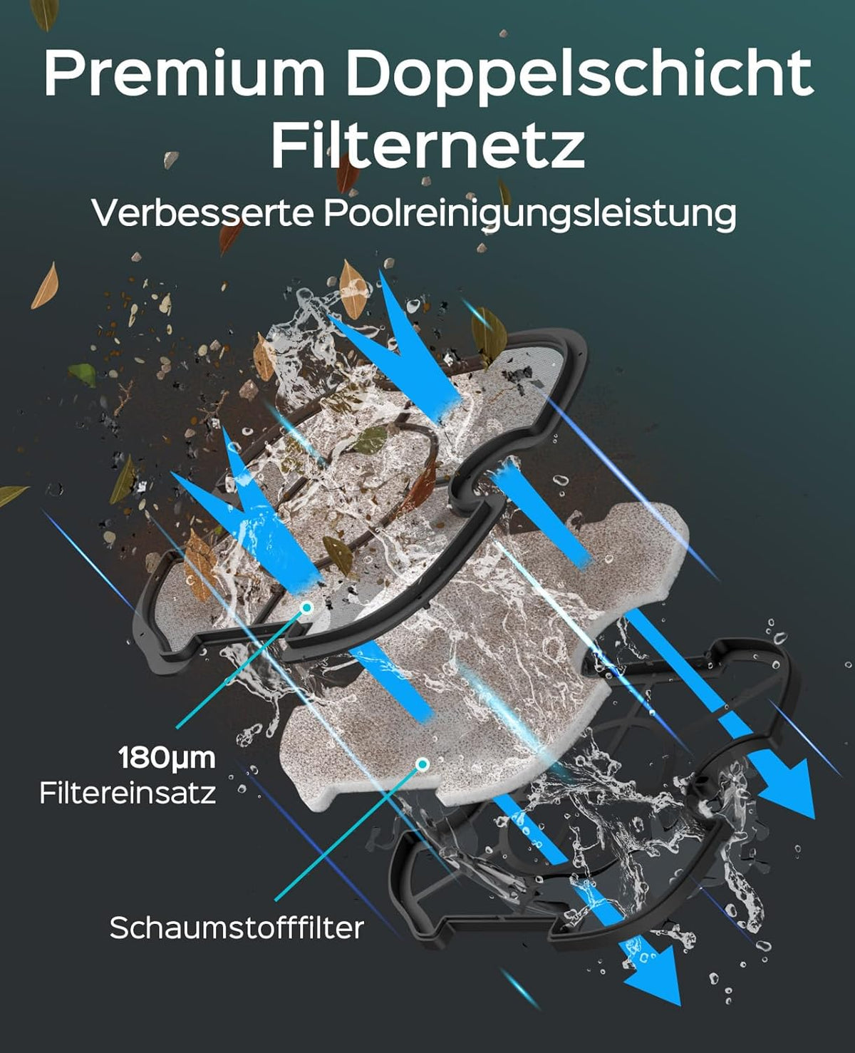 WYBOT A1 Draadloze zwembadrobot met 120 minuten looptijd en dubbel filtersysteem, voor opbouwzwembaden tot 100 m², 2,5 uur snel opladen, vloerreiniger voor zwembaden met efficiënte stofzuigerfunctie