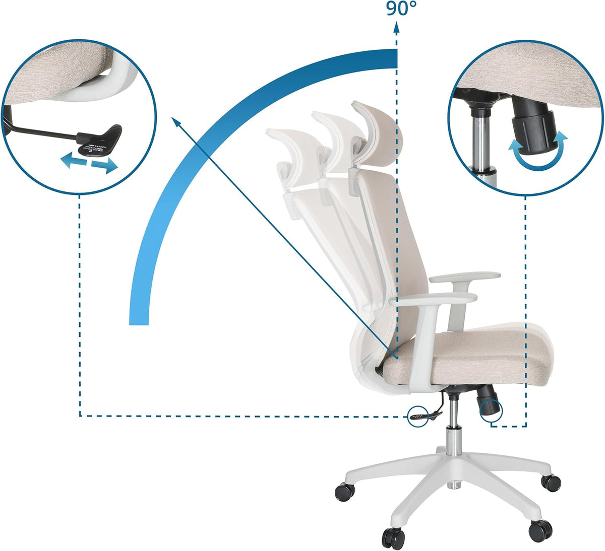 hjh OFFICE Thuisgebruik bureaustoel MIKEO W stof/netstof Beige