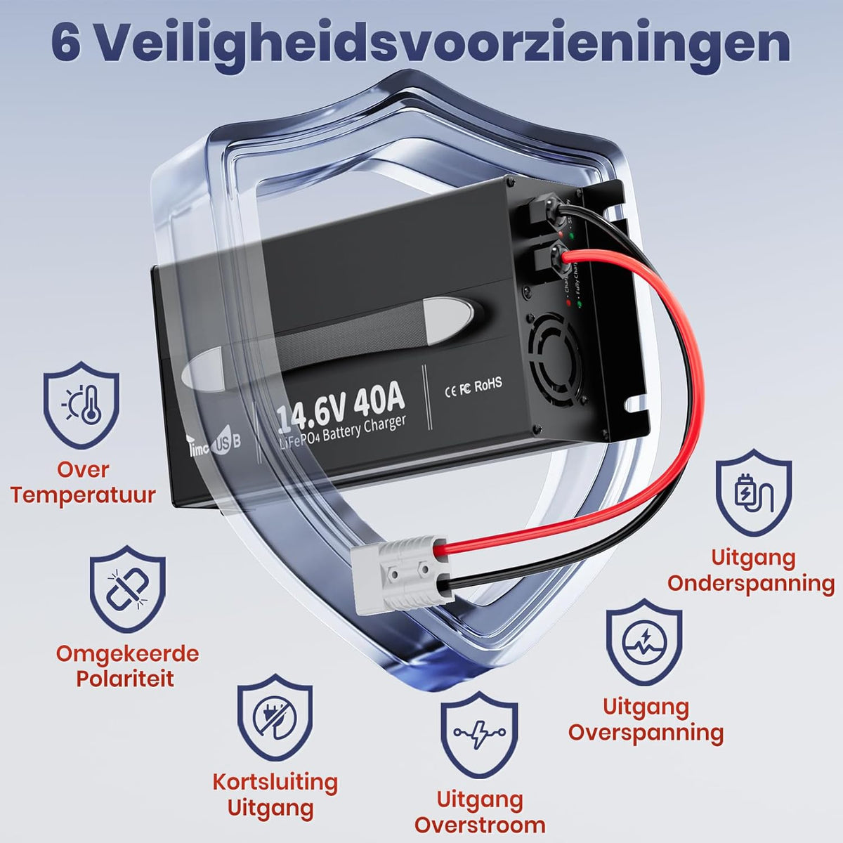 LiFePO4 Acculader – Batterijlader – Lithium Lader – 12V Accu Oplader – Slimme Snellader – 40A Laadstroom – Met Anderson-stekker en LED-display