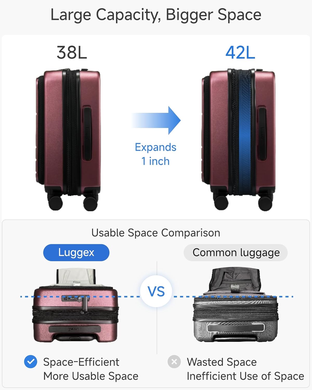 LUGGEX Koffer trolley handbagage met laptopvak – uitbreidbare harde koffer van polycarbonaat met TSA-slot, 55,4 x 36 x 24 cm, rood, 56*38*24CM