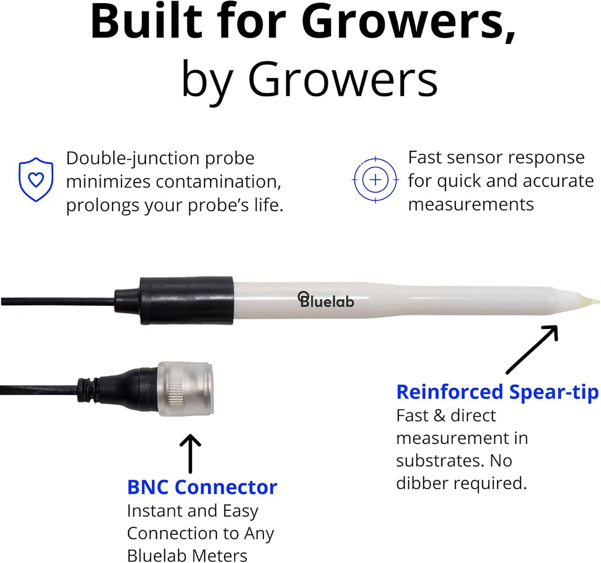 Bluelab PROBPHLEAP Leap pH Probe, Replacement Probe with BNC Fitting, use in Soil, Coco, Rockwool, Root Zone and Solution, Easy Calibration