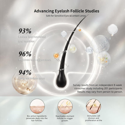 Wimperconditioner 3 ml – Wimperserum – Wimpergroeiserum – Wimperversterker – Wimperverzorging – Met peptiden – Oogheelkundig getest, geschikt voor gevoelige ogen en contactlenzen