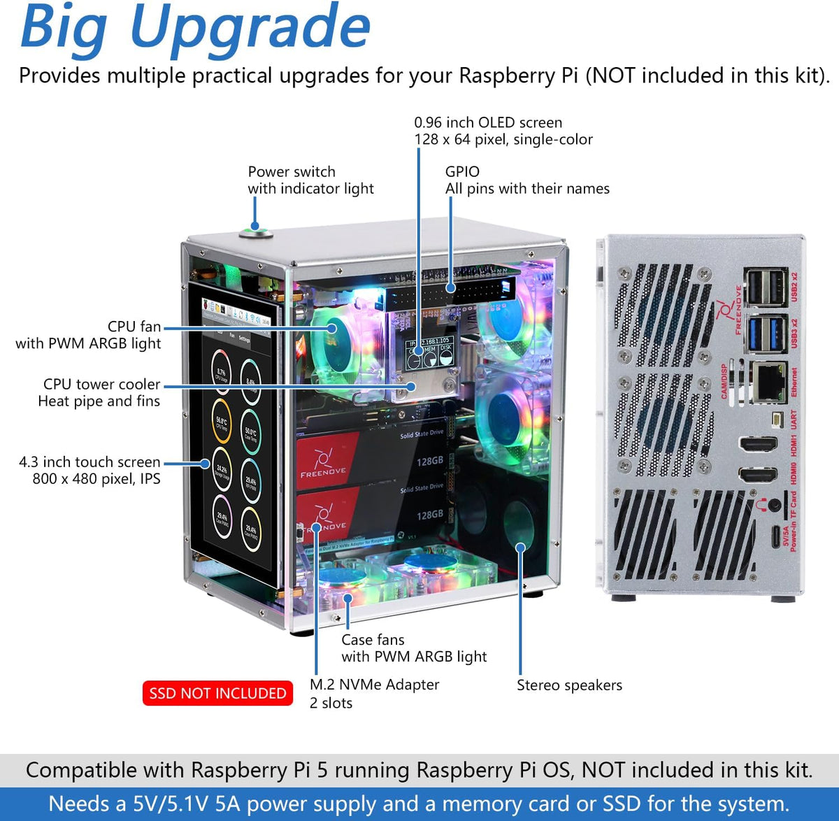 Freenove Raspberry Pi 5 Case Kit Pro, Dual M.2 NVMe SSD Slots, 5 PWM ARGB Fans Light Sync, CPU Tower Cooler, 4.3" Touchscreen, Stereo Speakers, 3.5 mm Audio (SSD NOT Included)