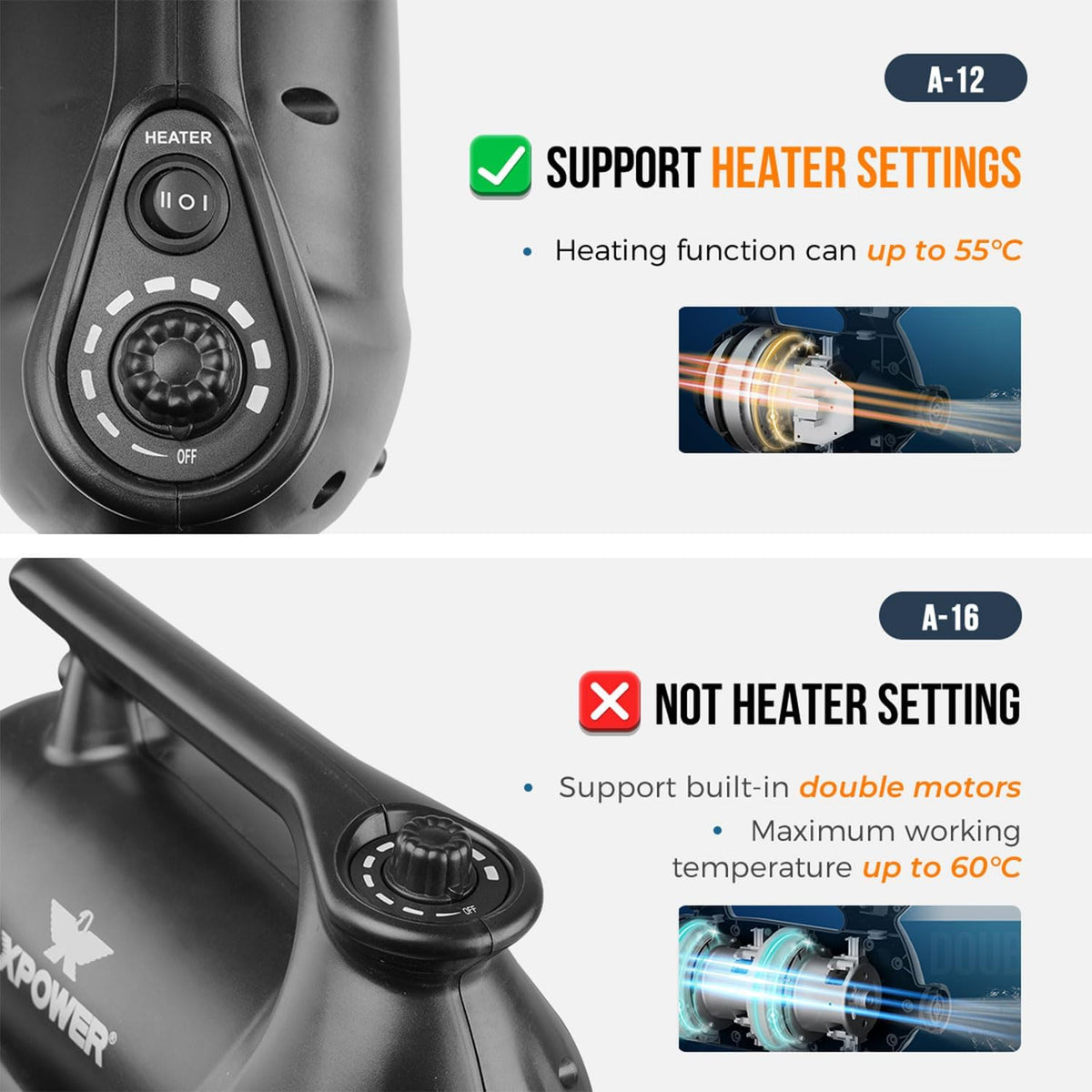 XPOWER Professionele autodroger blower met mobiel dock (A-12)