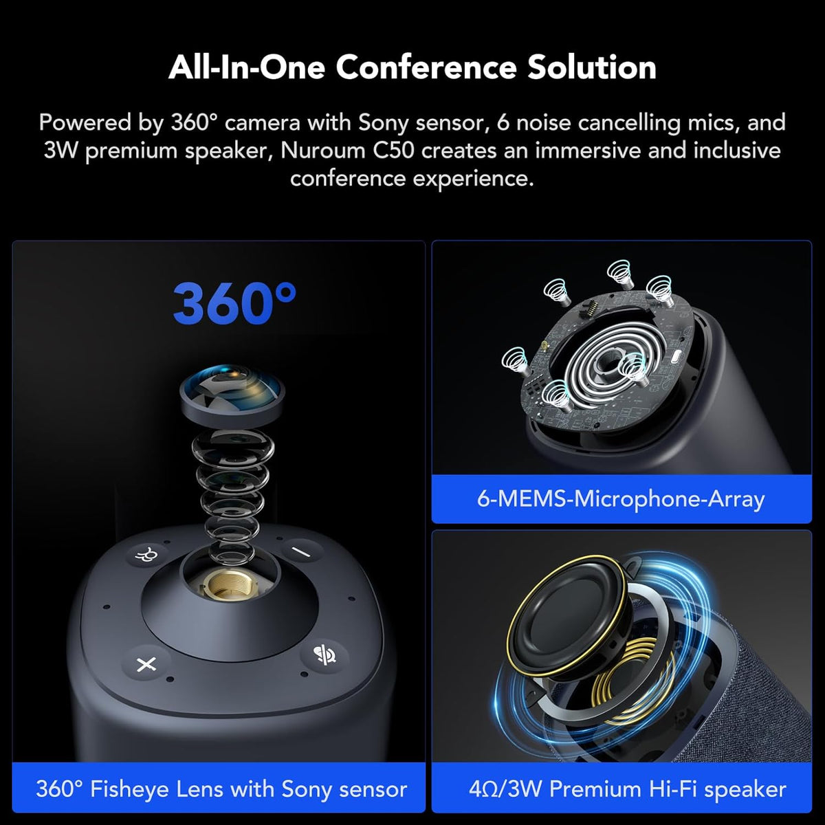 Nuroum 360 Pro videoconferentie-webcam met luidspreker en microfoon, 3 intelligente AI-videomodi, ruisonderdrukking en full duplex, all-in-1 webcam voor zoom/team/GoogleMeet