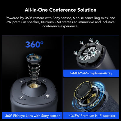 Nuroum 360 Pro videoconferentie-webcam met luidspreker en microfoon, 3 intelligente AI-videomodi, ruisonderdrukking en full duplex, all-in-1 webcam voor zoom/team/GoogleMeet