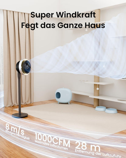 AIRMATE Geavanceerde circulatieventilator