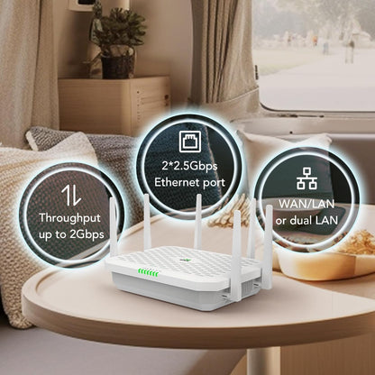 InHand Networks 5G Router Bliksemsnelle 5G & Wi-Fi 6 (AX3600), Dual SIM Ondersteuning, 2x 2.5GbE Poorten, Cloud-Managed,Built–in VPN, Internet voor Kantoor, Retail en RV