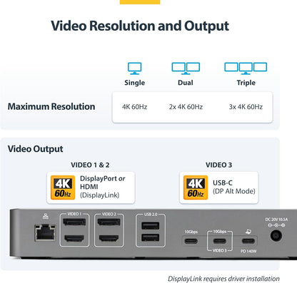 StarTech.com Triple-Monitor USB-C Docking Station, 140W Charging Dock voor MacBook Pro en Windows, 4K 60Hz HDMI of DisplayPort