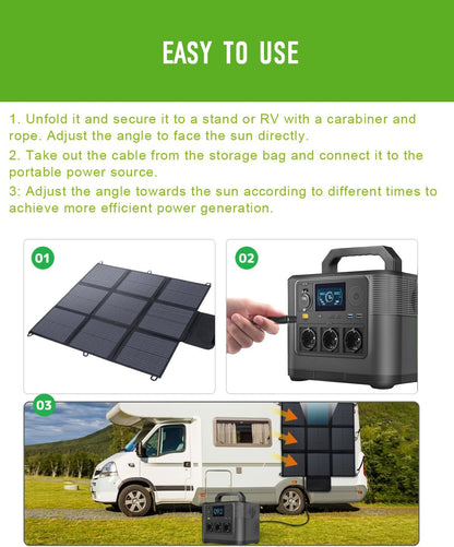 Opvouwbaar zonnepaneel 200 W, IP67, hoge efficiëntie 22%, draagbare zonne-oplader, zonnestroom, camping, outdoor