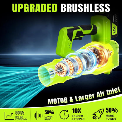 21V accu-bladblazer, elektrische bladblazer met 6-versnellingen schouderband, 2x4Ah batterijen, 290 km/u, 1140 m³/u, draadloze bladblazer voor tuin, blad, stof & sneeuw (batterij inbegrepen)