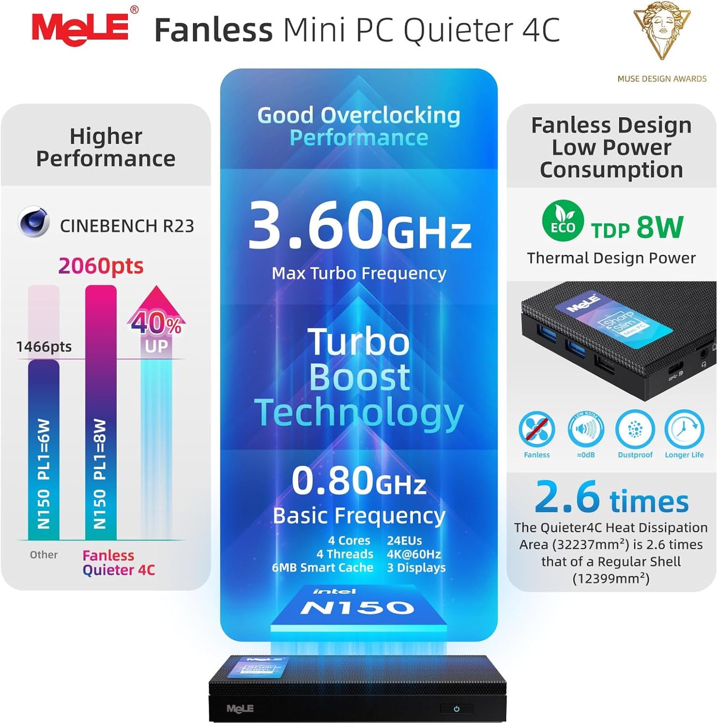 Mini PC – Compact Computer – Micro PC – Stille Desktop – Fanless PC – 12e Gen Celeron N150 – 16GB RAM & Triple 4K Display Support