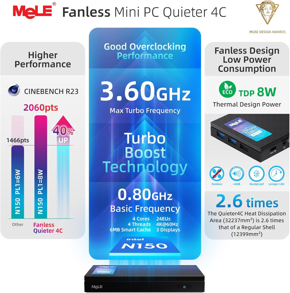 MeLE Fanless Mini PC Quieter 4C N150 32GB RAM 512GB Opslag, Stille en Slanke Computer voor IoT, Thuis, Kantoor, Onderwijs, Astrofotografie met USB-C en Dual HDMI