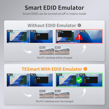 TESmart 4K30Hz KVM Switch 2 monitoren, HDMI 2 PC 2 Monitor Switch met kabel x 4, EDID-emulator, audio extractor, USB 2.0 voor toetsenbord muis scanner printer, HDCP 2.2, hotkey, button schakelaar