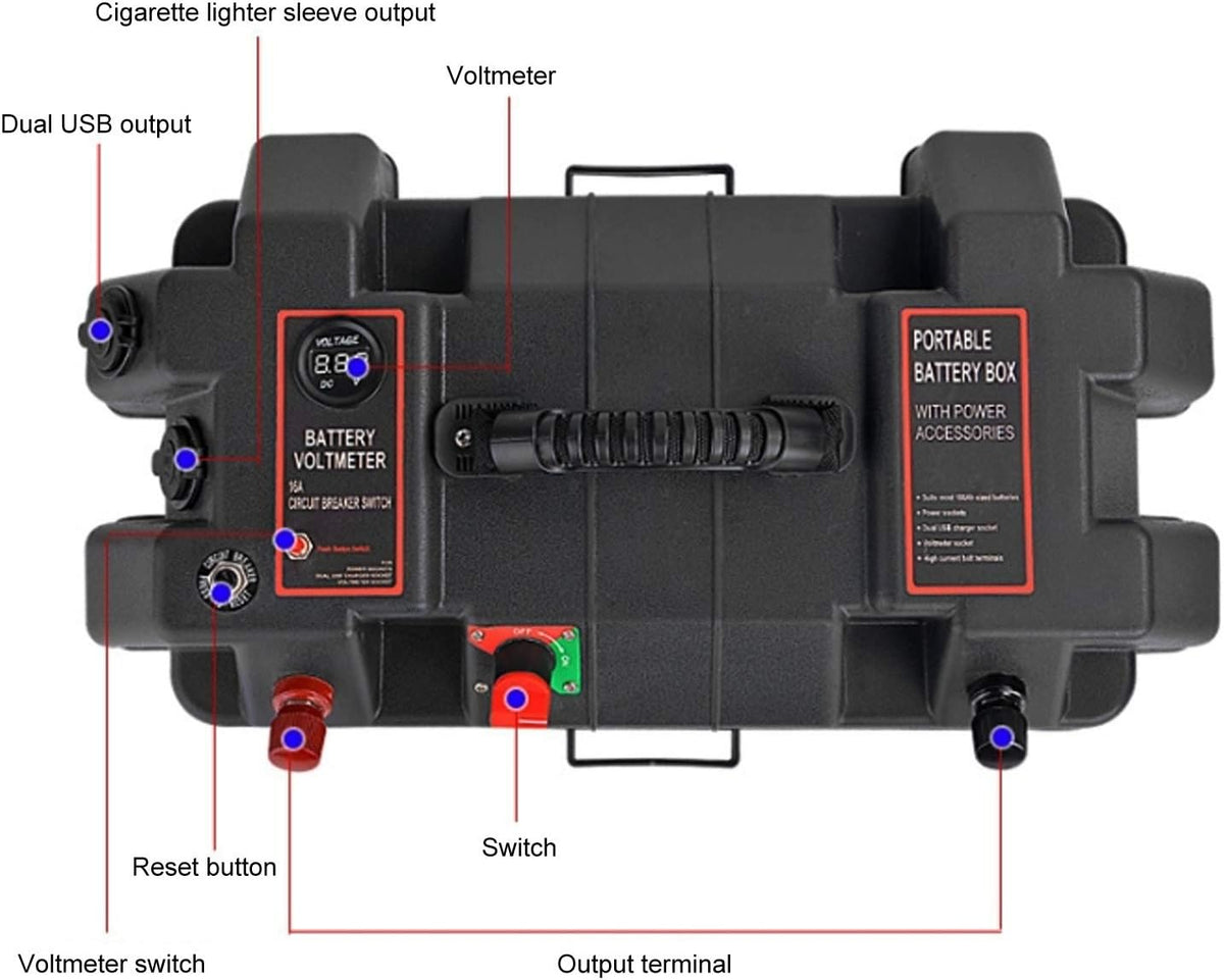 Smart Battery Box 12V, Batterijbox met USB Sockets Batterij Box Cover Multi -functie met USB Power Voltmeter Sockets Aangedreven Batterijbox voor Het Opladen van Buitenauto