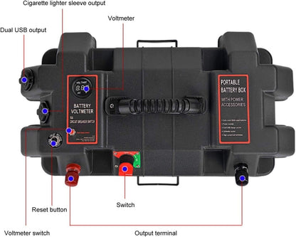 Smart Battery Box 12V, Batterijbox met USB Sockets Batterij Box Cover Multi -functie met USB Power Voltmeter Sockets Aangedreven Batterijbox voor Het Opladen van Buitenauto