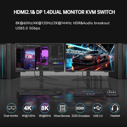 4K @120Hz HDMI DP KVM Switch Dual Monitor USB 3.0 2 monitoren 2 computers EDID emulatoren voor 2 pc's delen 2 schermen en 4 USB 3.0-poorten SPDIF kopieer uitbreidingsmodus, 2 USB-kabels en controller.