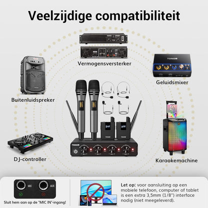 Draadloze UHF microfoonset met 4 zenders – Handmicrofoon – Bodypack zender – Headsetmicrofoon – Lavaliermicrofoon – Bereik tot 60 meter – 5 Instelbare Kanalen