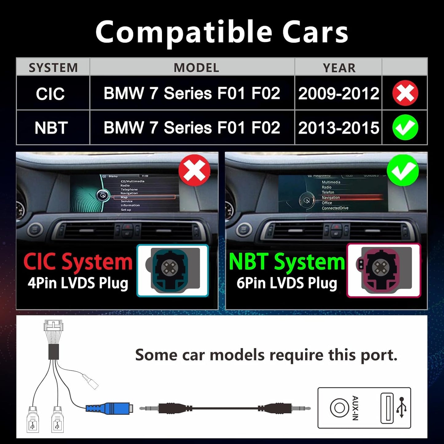 Autoradio – Multimedia Systeem – Navigatie Unit – Infotainment Dashboard – Linux Headunit – Snelle Opstarttijd – Draadloze CarPlay & Android Auto
