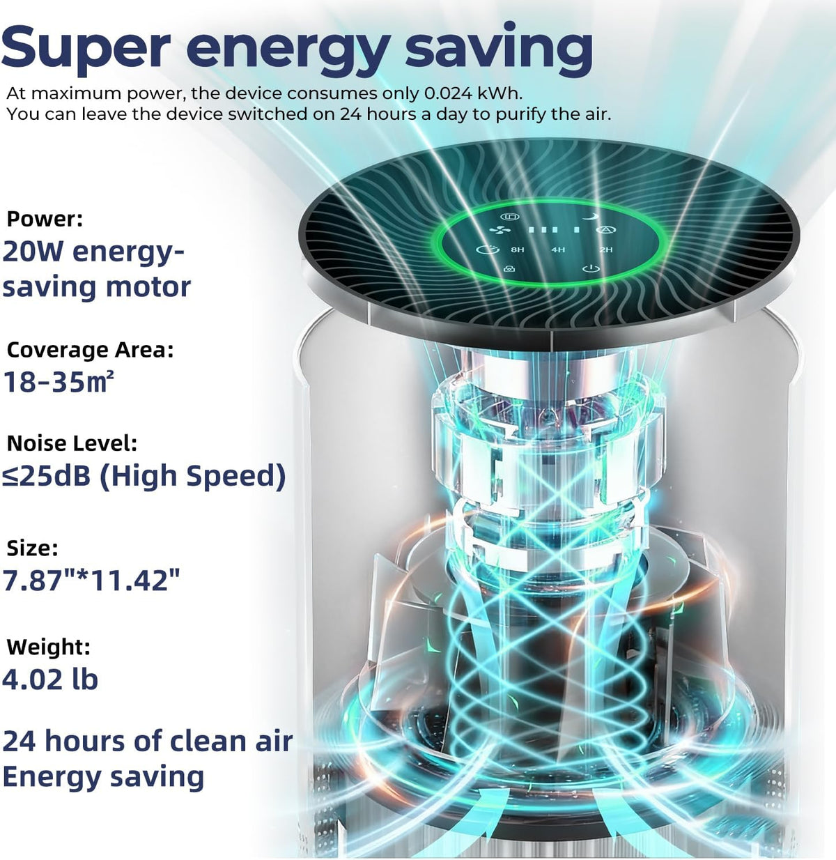 Luchtreiniger met allergieën, HEPA luchtfilter tegen schimmel, stof en dierenharen, 185 m³/h, CADR tot 0,3 µm voor maximaal 40 m² slaapkamer, luchtkwaliteitsweergave, auto-modus, 3 snelheden, 25 dB