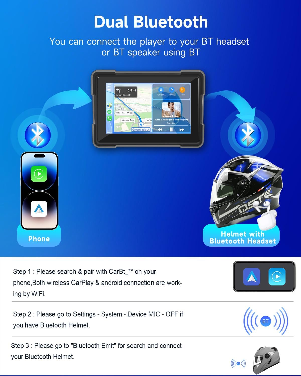 Rimoody Carplay 7 inch Scherm voor motorfiets, draadloos autodisplay met Airplay/Android Cast/Dual Bluetooth/navigatie/IP67