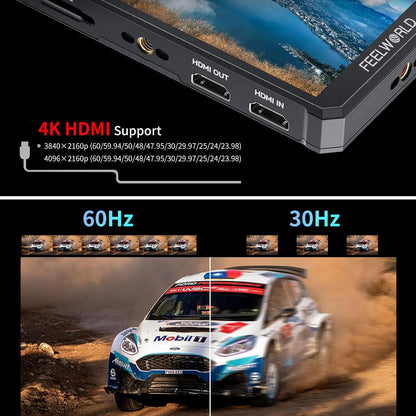 Camera-Monitor – Veldmonitor – Videoscherm – Extern Scherm – DSLR-Monitor – 5,5 Inch AMOLED-Touchscreen – HDMI 2.0