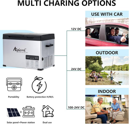 Alpicool CHS55 40L elektrische compressor Koelbox/vriesbox, Mini koelkast 12/24 V en 230 V, Autokoelkast voor auto, vrachtwagen, Dubbele temperatuurregeling