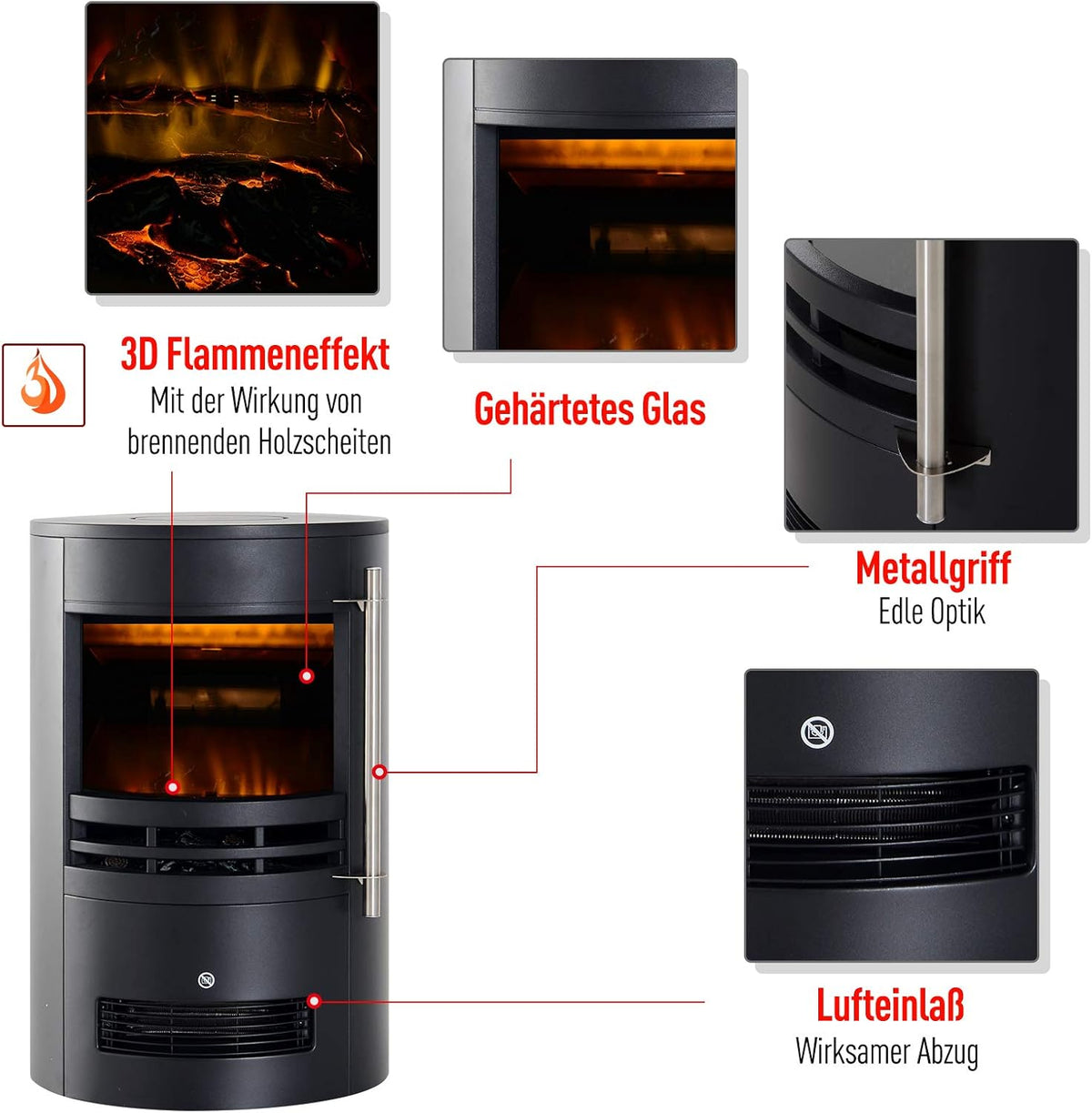 Elektrische Haard – Open Haard – Wandhaard – Staande Haard – Kachel – Sfeervol Vlameffect – 2 Warmtestanden 900/1800W – Compact 41x41x64,5 cm - QUORE
