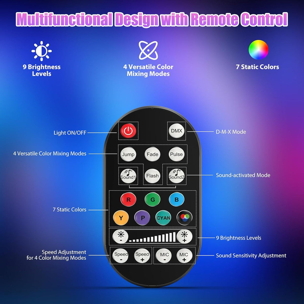 9 RGBW LED Wall Washer podiumlicht 60W, lichtbalk effectspot met afstandsbediening DMX512 stroboscoop discolicht partylicht voor bruiloft DJ Outdoor Kerstmis 2 stuks