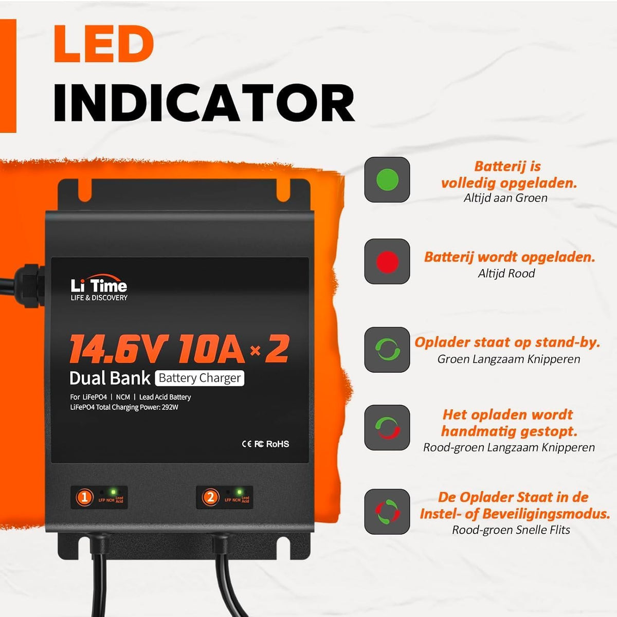 LiFePO4 Acculader – Batterijlader – Oplader – Lithium Acculader – 12V Accu Oplader – 2 Kanalen – IP67 Waterdicht – Anderson Aansluiting – LED-Display
