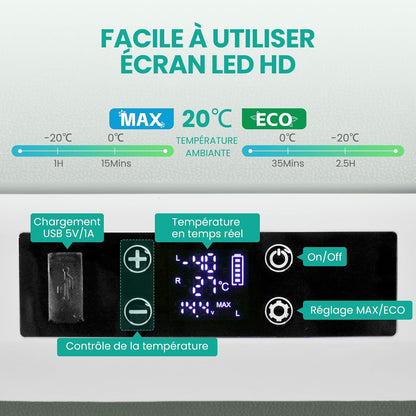 Alpicool Autokoelkast Draagbare Vriezer 31L, 12V Koel-/Vriezer Dubbele Zone Elektrische Koelbox Draagbare Koelkast voor Auto 12V/24V 100-240V(-20℃-20℃) Draagbare Koelkast voor Camping Autotrip