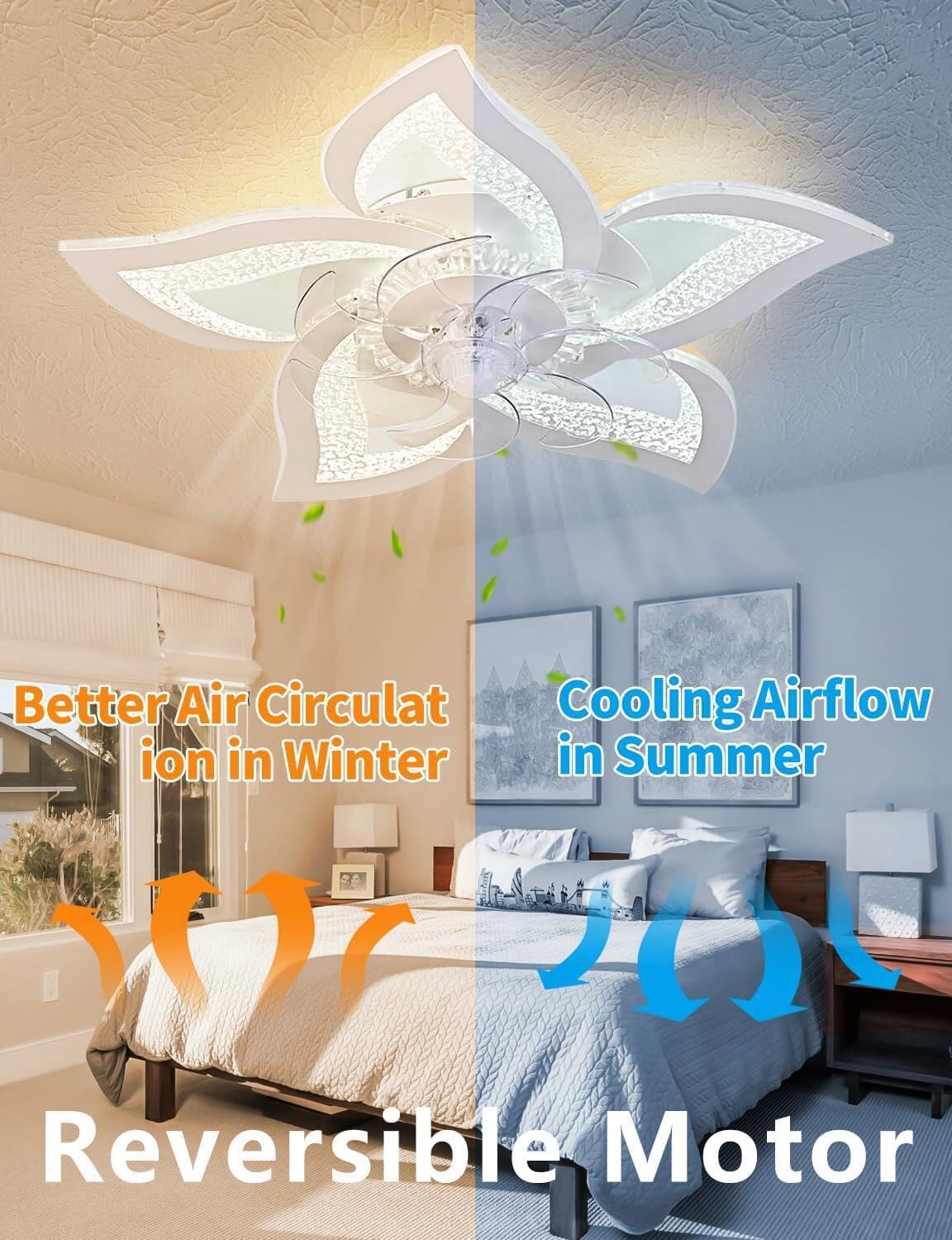 Oninio Plafondventilator met Licht Dimbare LED Plafondlamp met Afstandsbediening, 6-Snelheden Timer, Moderne Bloemvorm Ventilatorlamp voor Woonkamer/Slaapkamer, Ø62.5 cm