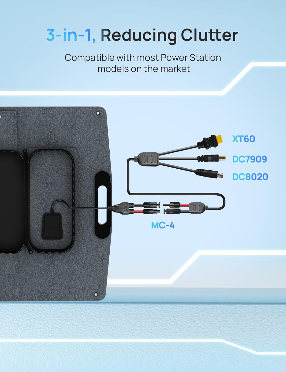100W Opvouwbare Zonnepaneel – Zonnepaneel 100 Watt – Draagbaar Zonnepaneel – Camping Zonnepaneel – Mobiel Zonnepaneel – Monokristallijn – Waterbestendig
