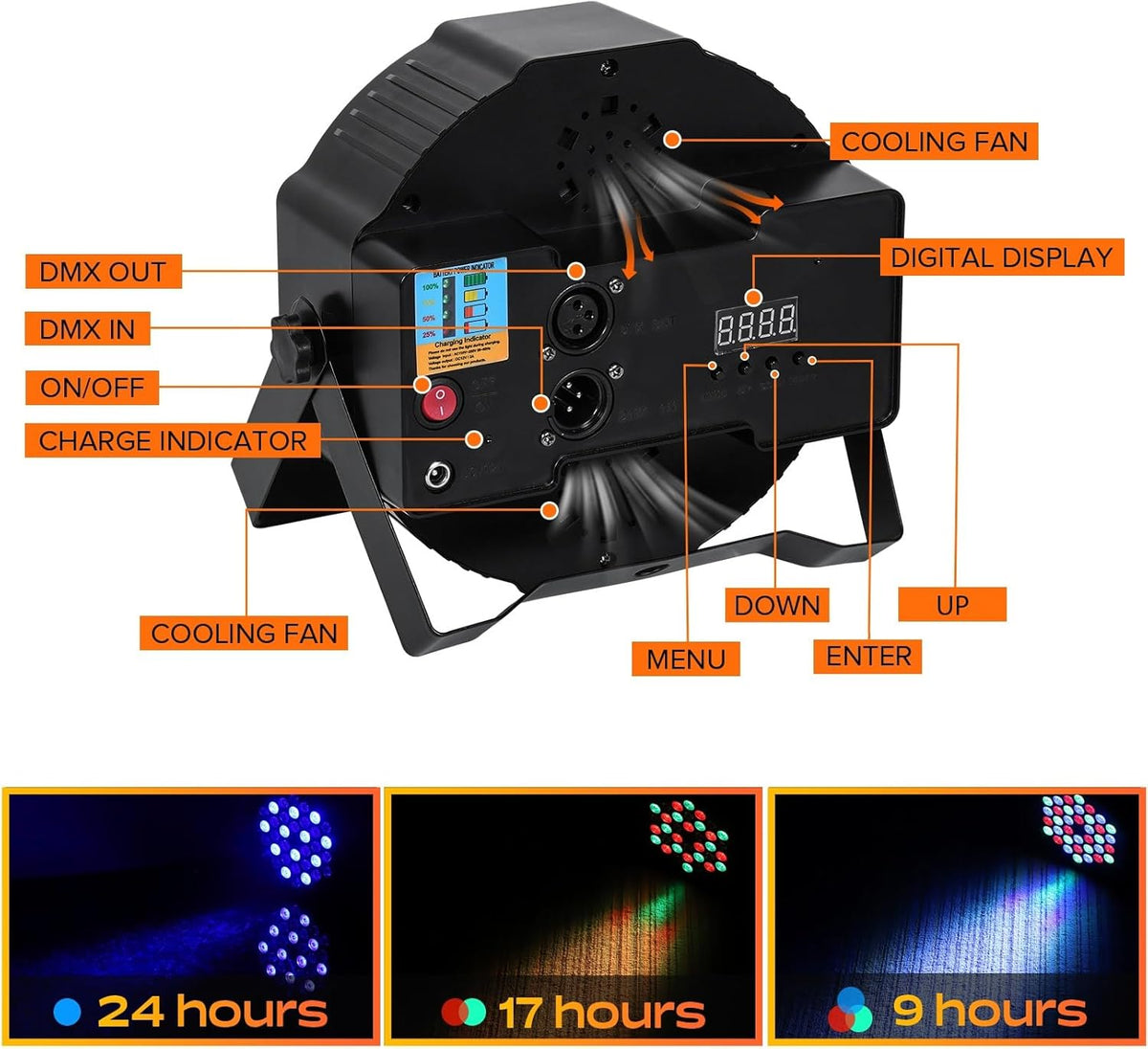 UKing 2PCS Oplaadbare LED PAR -batterij, RGB 36 LED -podium Licht DMX7CH, Party Light 7 Modi Lichte effecten met afstandsbediening voor DJ Disco Wedding Christmas Stage Lighting