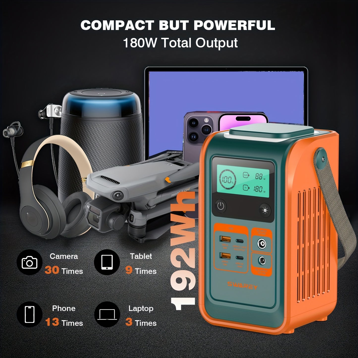 Zonnegenerator – Draagbaar Powerstation – Noodstroomvoorziening – Camping Accu – Mobiele Stroomvoorziening – 192Wh LiFePO4 Batterij – 140W Snelladen Met 100W Zonnepaneel