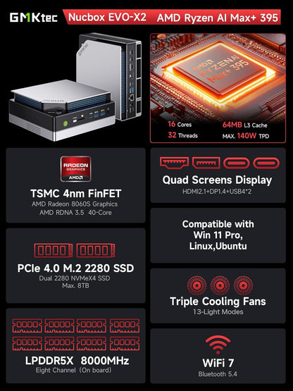 GMKtec EVO-X2 AI Mini PC AMD Ryzen AI MAX+ 395 (16K/32T, up to 5.1GHz), 126 Tops AI Performance, 96GB DDR5 RAM M.2 PCIE 4.0 X4 2TB SSD, Mini Gaming PC with 8060S Graphics Card | WiFi 7 | USB 4.0 | 2.5G