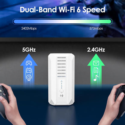 5G WLAN-router