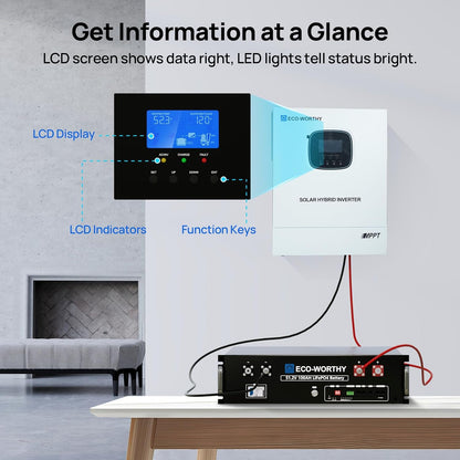 ECO-WORTHY 48 V 3000 W hybrid inverter for independent from the grid - QUORE