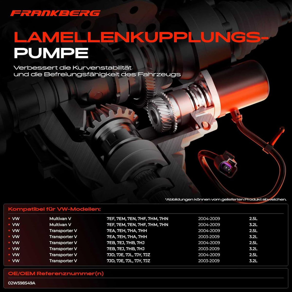Voorlaadpomp – Hydraulische Voorlaadpomp – Voorpomp – Opvoerpomp – Hydraulische Pomp – 4x4 2.5L / 3.2L 2003 t/m 2009 – 2 Polige Aansluiting – Montage Achteras
