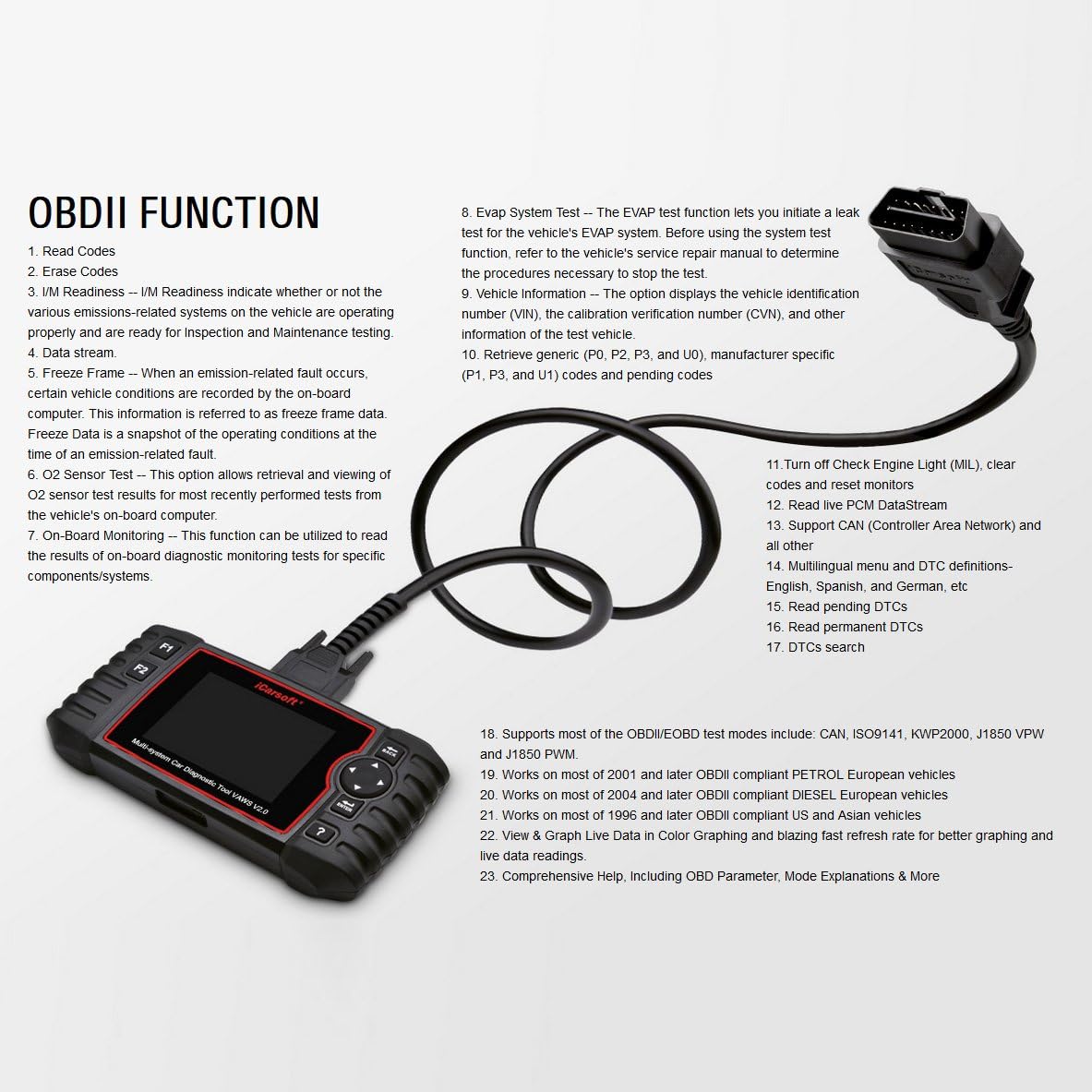 iCarsoft VAWS V2.0 diagnoseapparaat