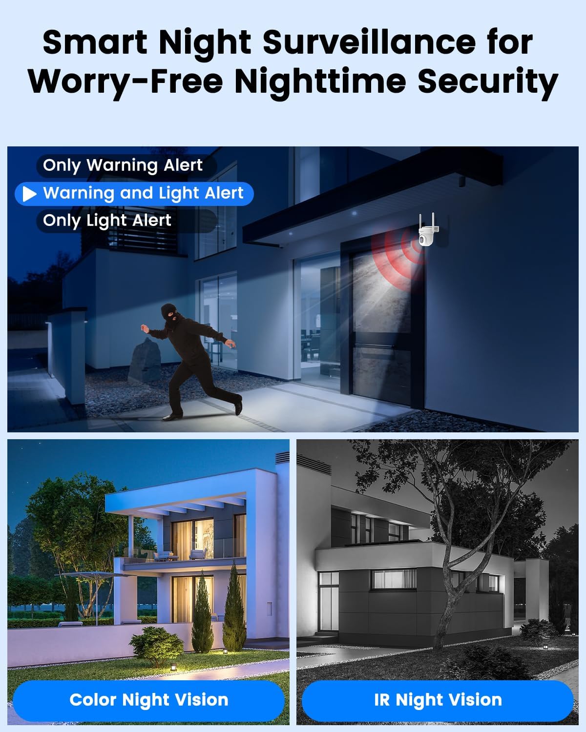Bewakingscamera WiFi voor Buiten, Bextgoo 5MP Outdoor Home Beveiligingscamera met 64G TF-kaart, 2,4/5G WiFi, 360° Automatische Bewakingscamera, Bewegingsdetectie-meldingen, Kleuren Nachtzicht, 2 Stuks